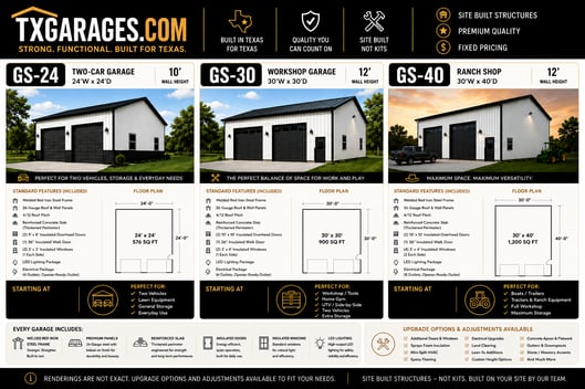 Detached Metal Shop Sizes