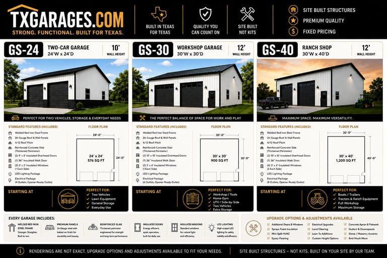 Detached Metal Shop Sizes